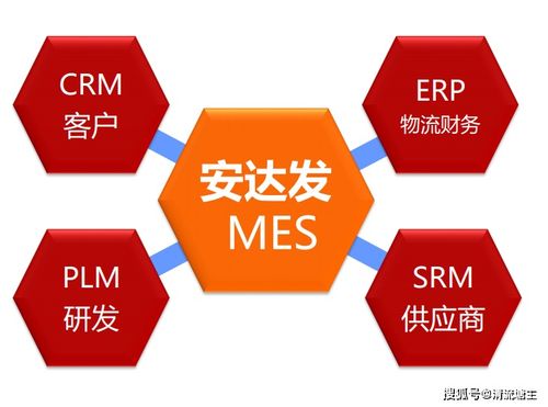 制造企業(yè)工廠實施MES系統(tǒng)中普遍存在的兩大問題
